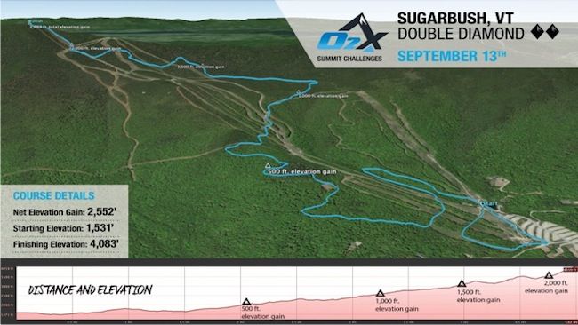 Admission to Sugarbush - Sep. 13th | Standard Registration