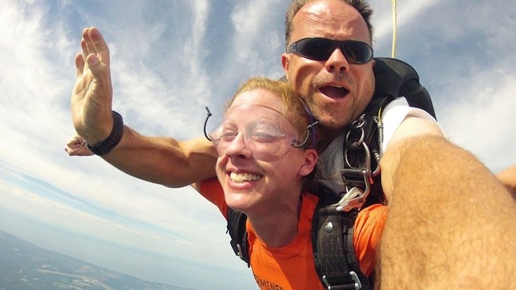 A Tandem Jump with a USPA-Certified Instructor