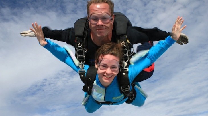 A Tandem Jump with a USPA-Certified Instructor